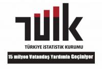 15 MİLYON VATANDAŞ YARDIMLA GEÇİNİYOR