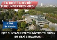 ODTÜ DÜNYADA İLK 100 DE…