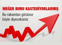 ÇOK FENA BORÇLANIYORUZ!