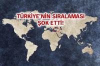 EN HIZLI İNTERNET HANGİ ÜLKEDE?