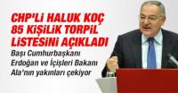 T.TELEKOM VE TİB&acute;E TORPİLLİLER