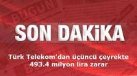 T.TELEKOM BÜYÜK ZARAR AÇIKLADI