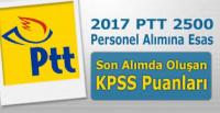 PTT´YE ALINACAK 2500 KİŞİ İÇİN ŞARTLAR