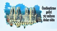 ÖZELLEŞTİRME GELİRİ 3 AYDA 767 MİLYON DOLAR