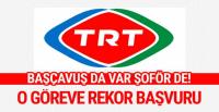 TRT GENEL MÜDÜRLÜĞÜNE 56 ADAY