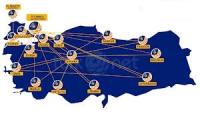 KURUMLARIN TERCİHİ SABİT TELEFON