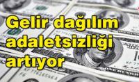 GELİR ADALETSİZLİĞİ