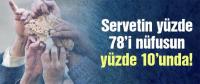 EN YÜKSEK SERVET ADALETSİZLİĞİ DE BİZDE