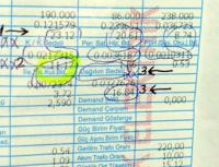 ELEKTRİK FATURASINA 9 EK BEDEL