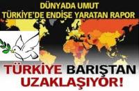 TÜRKİYE BARIŞTAN UZAKLAŞIYOR!