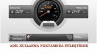 ADİL KULLANIM KOTASINDA İYİLEŞTİRME