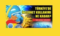 100 EVDEN KAÇINDA İNTERNET VAR!