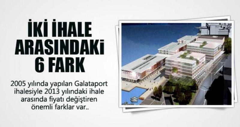 GALATAPORT �HALELER� ARASINDA NE FARK VAR?
